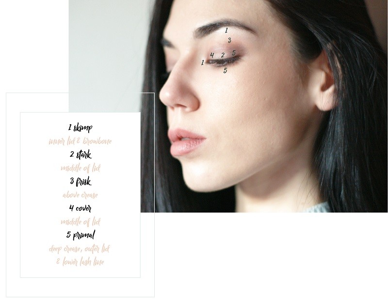 Brunette on Demand Naked 2 Basics Palette