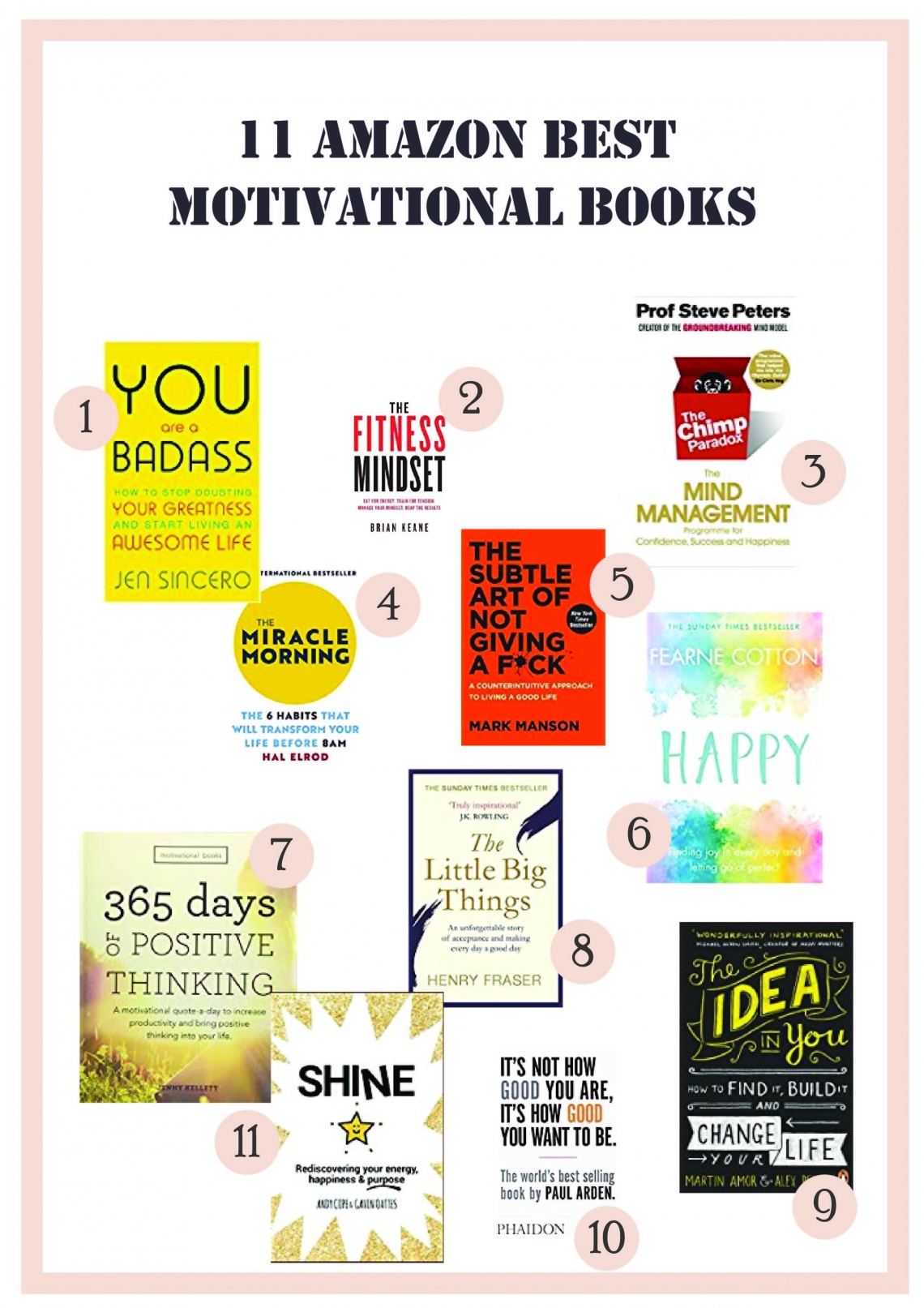 11 Best Amazon Motivational Books BRONDEMA