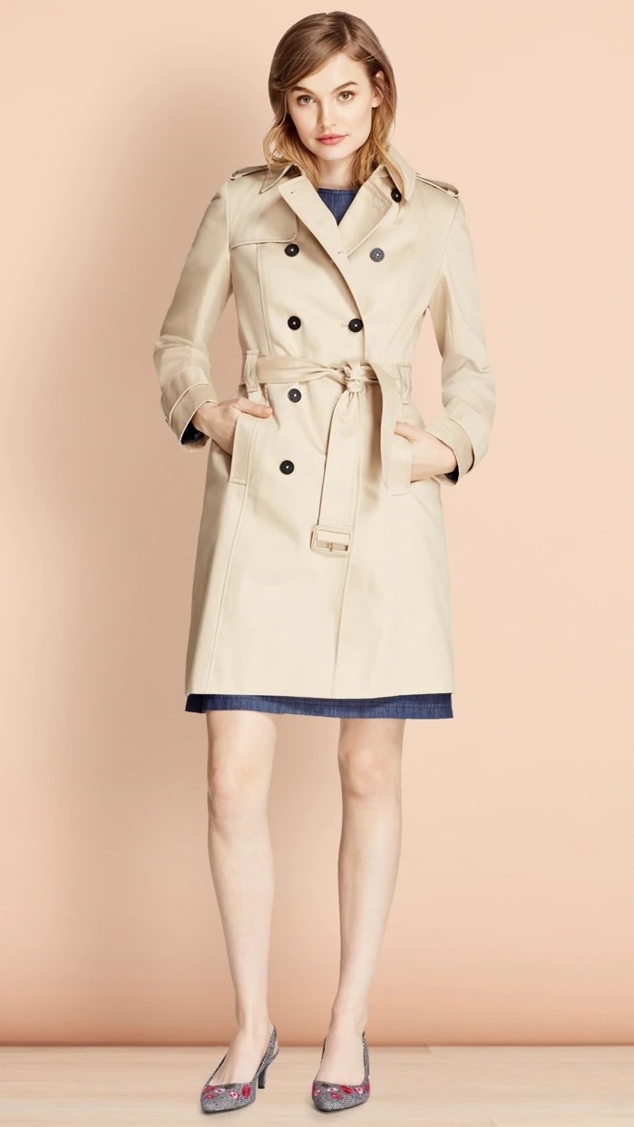 burberry trench alternative