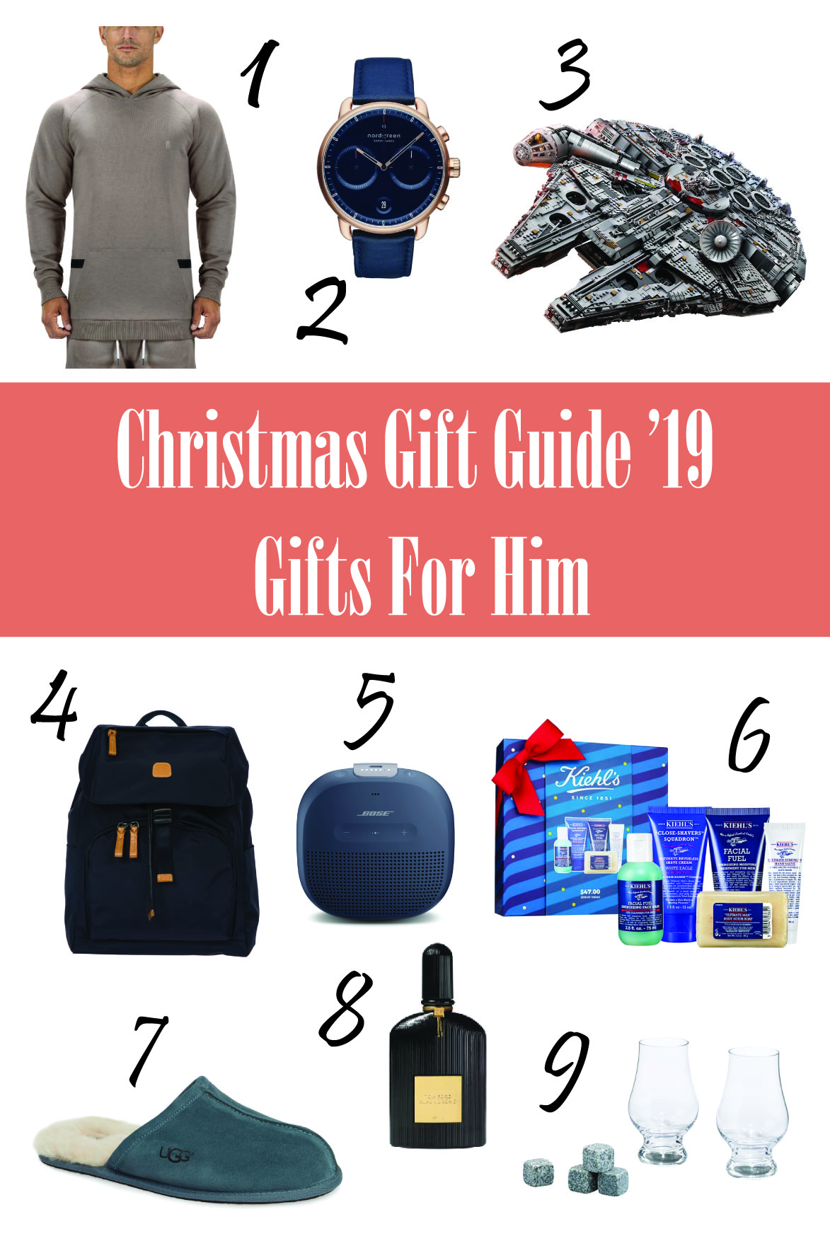Christmas Gift Guide '19 For Him